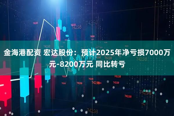 金海港配资 宏达股份：预计2025年净亏损7000万元-8200万元 同比转亏